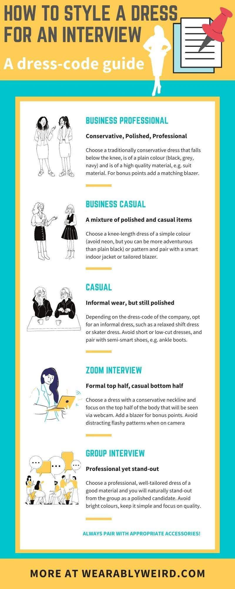 how to style a dress for an interview, are dresses appropriate for interviews