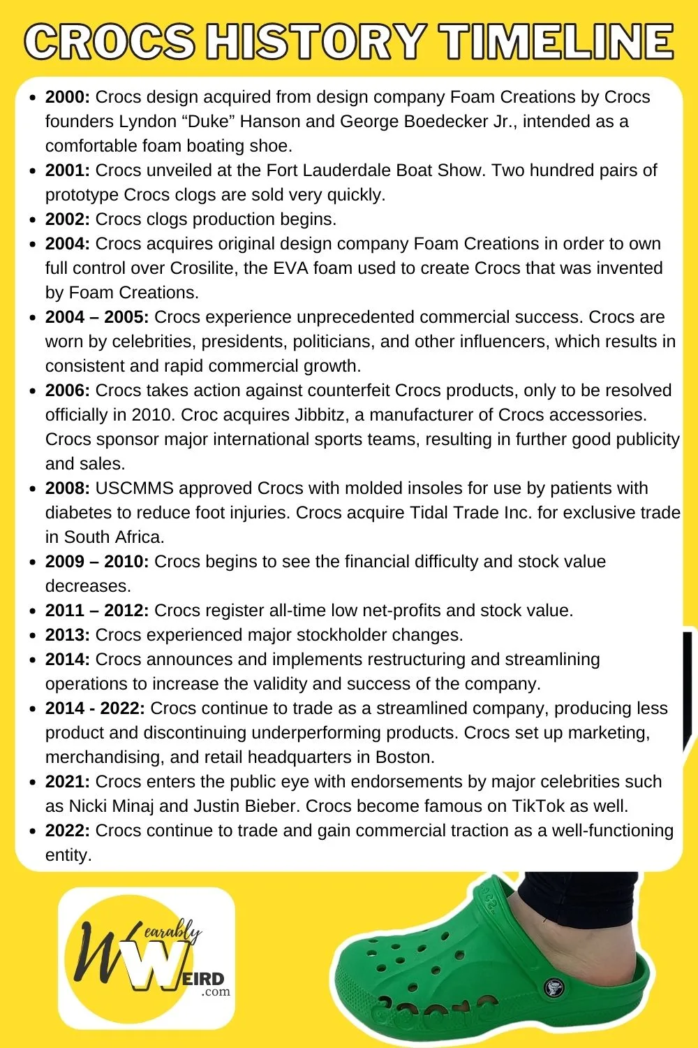 Crocs History Timeline